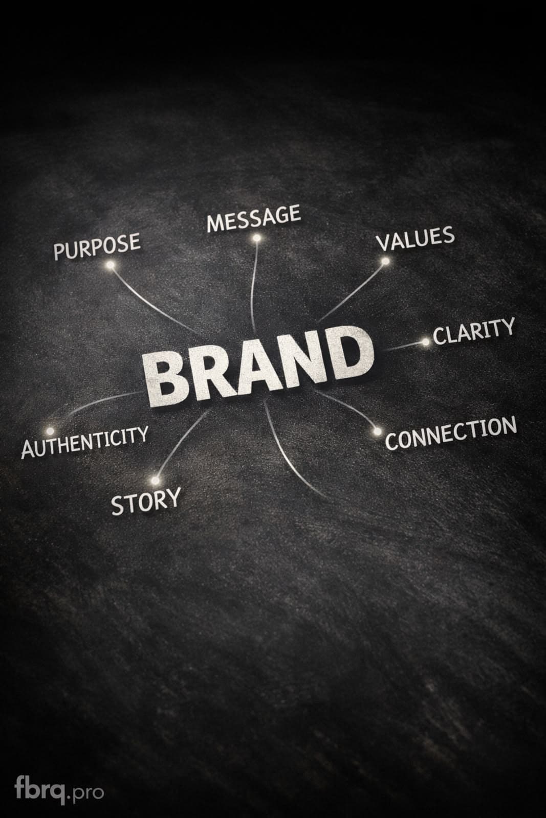 BRAND